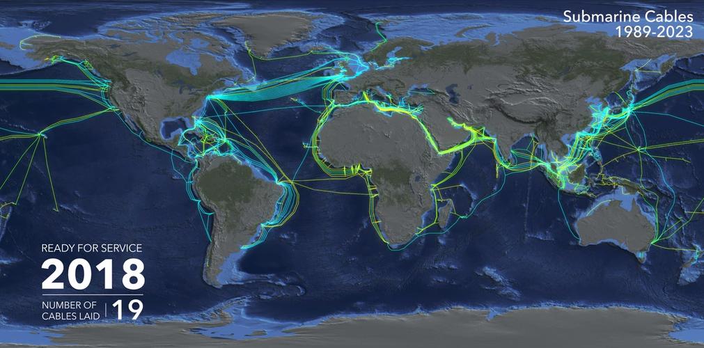 【图说海缆】全球海底通讯电缆35年发展里程
