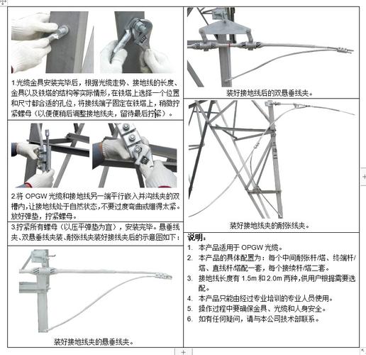 架空线路接地线opgw70截面1.5米三点接地线